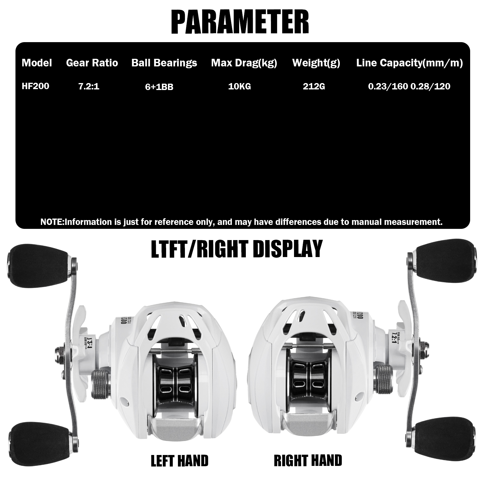 SAMOLLA Nuovo Baitcasting Reel - Kastking Reel Zephyr recensione e prezzo
