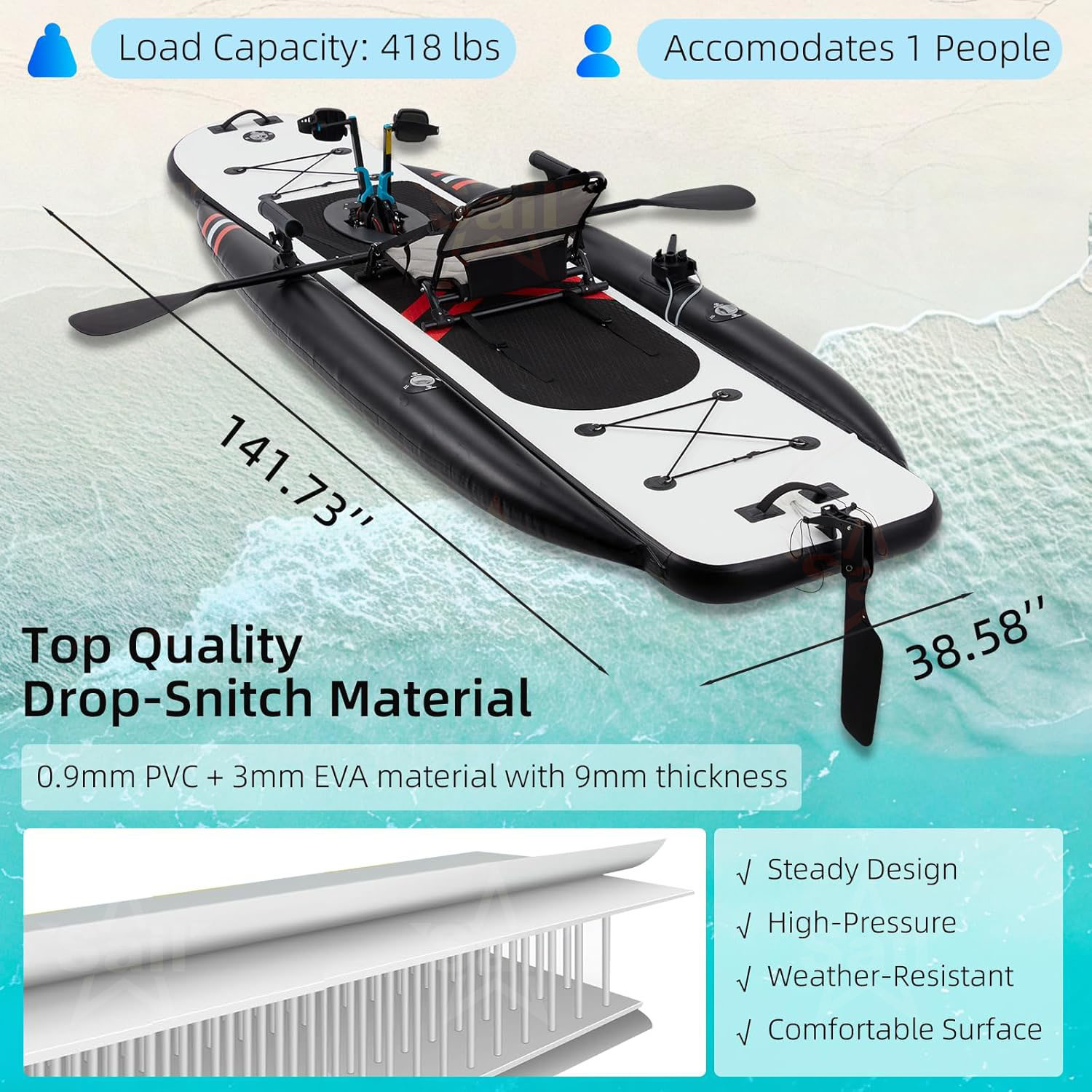 Kayak Gonfiabile a Pedali di A - Fishing Kayak Inflatable recensione e prezzo