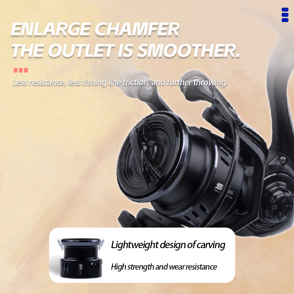 Mulinello da Pesca FISHINGFANS - Kastking Reel Zephyr recensione e prezzo