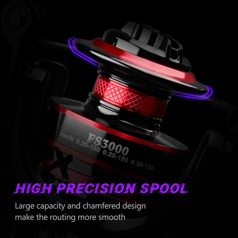 DEUKIO Mulinello da pesca 2000 - Abu Garcia Reel Max recensione e prezzo