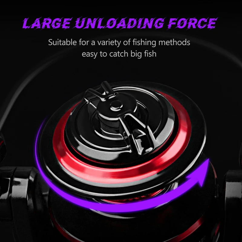 DEUKIO Mulinello da pesca 2000 - Abu Garcia Reel Max recensione e prezzo