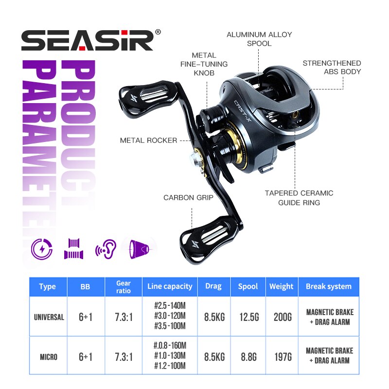 SEASIR Cast-X Mulinello da bai - Kastking Reel Zephyr recensione e prezzo