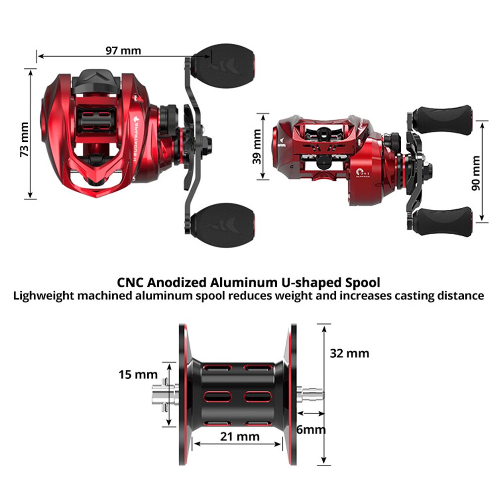 KastKing Spartacus II mulinell - Kastking Reel Zephyr recensione e prezzo