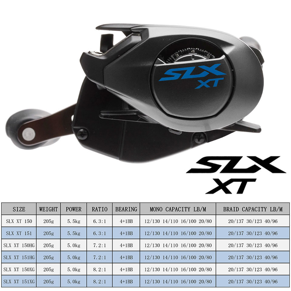 Mulinello SHIMANO Baitcasting  - Shimano Reel Stradic recensione e prezzo