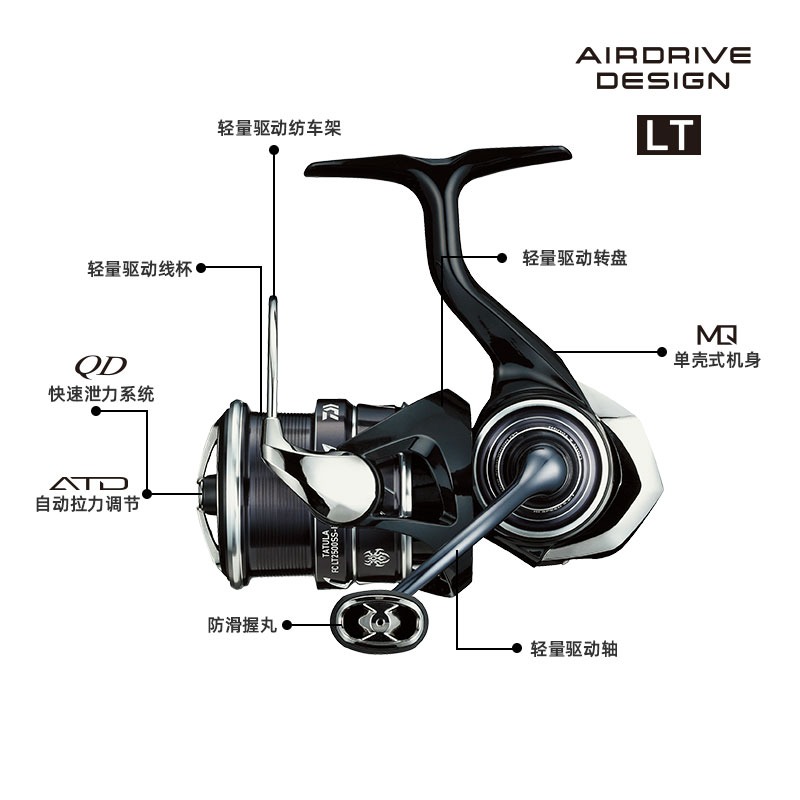 2023 DAIWA TATULA LT mulinello - Abu Garcia Reel Revo recensione e prezzo