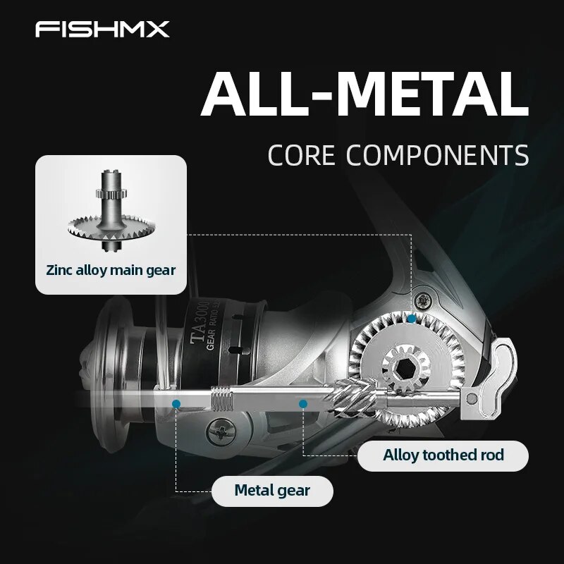 FishMX Spinning Fishing Reel U - Penn Reel Battle recensione e prezzo