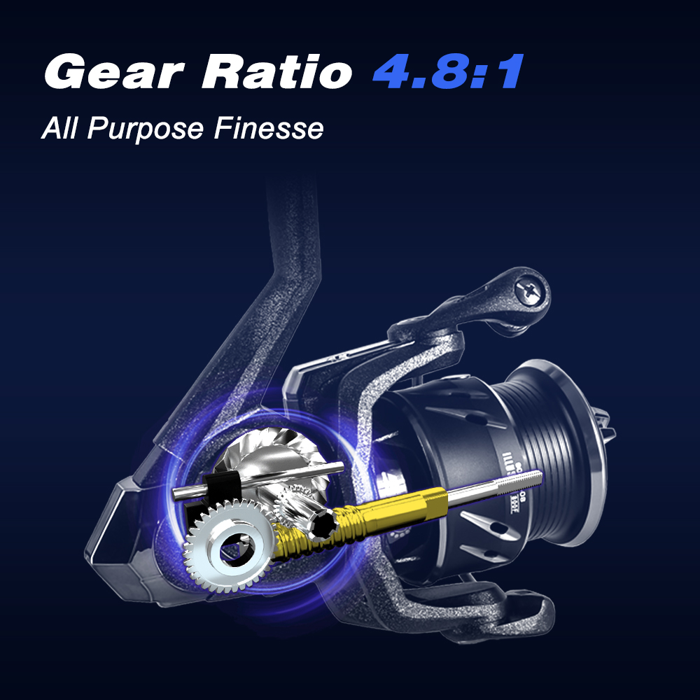 Mulinello da pesca Mifine ILLU - Kastking Reel Zephyr recensione e prezzo