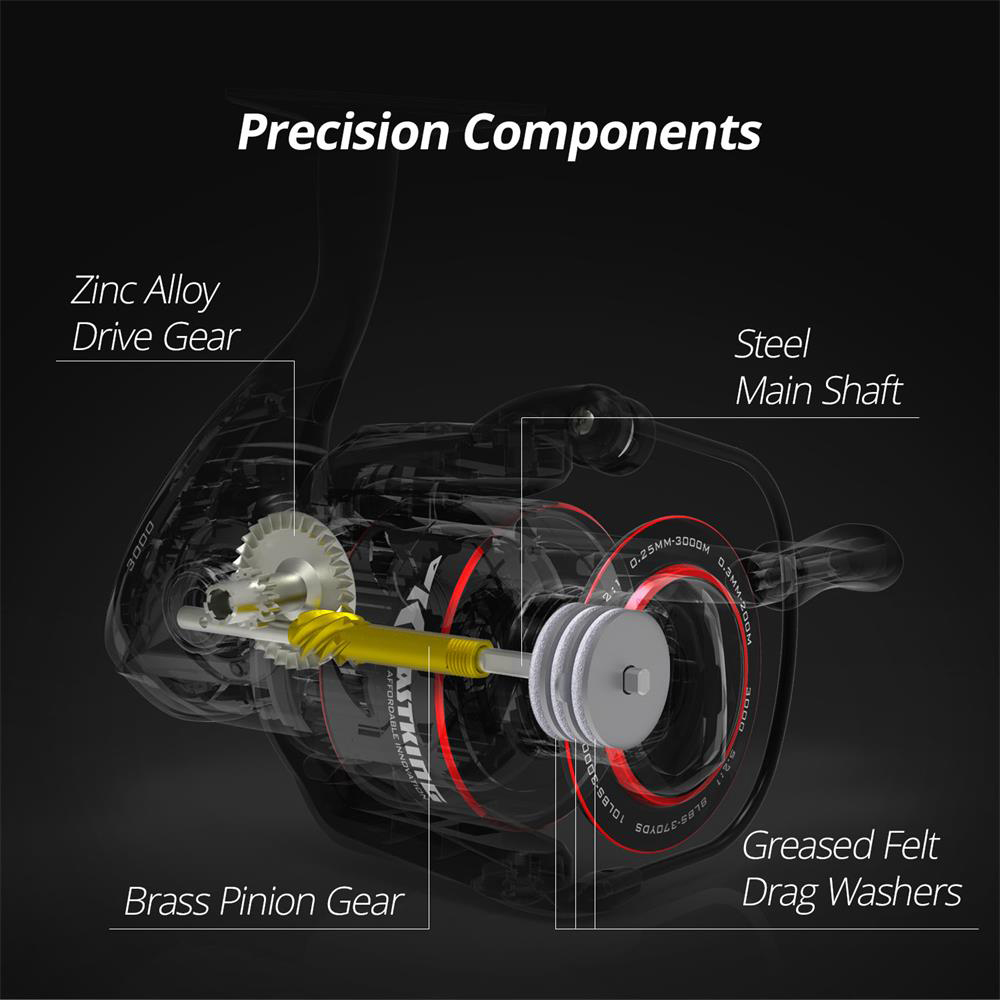 Mulinello da pesca spinning su - Kastking Reel Zephyr recensione e prezzo