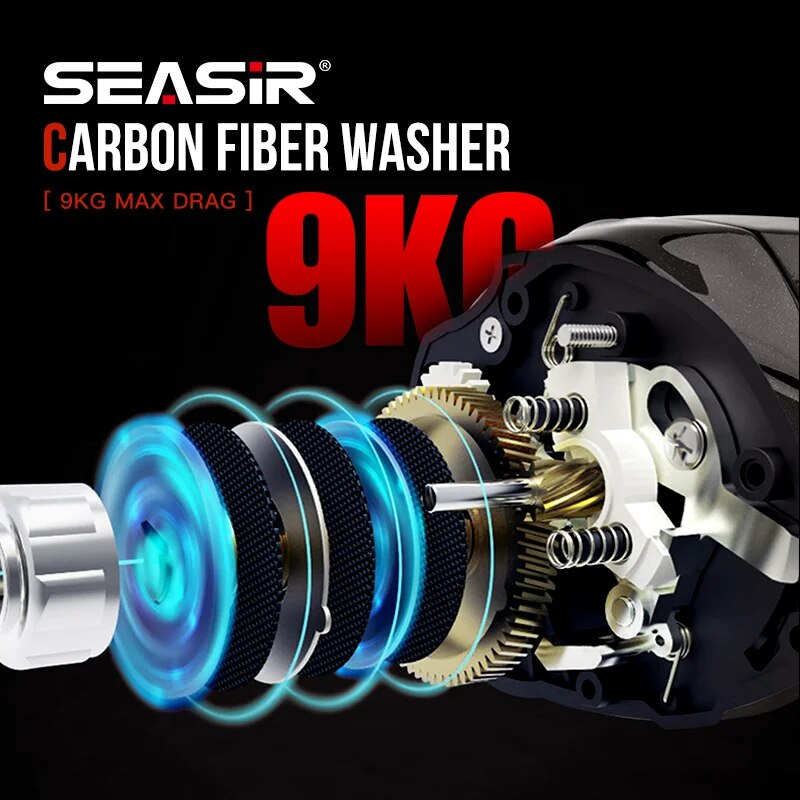 SEASIR Cast X2 Mulinello da ba - Kastking Reel Zephyr recensione e prezzo